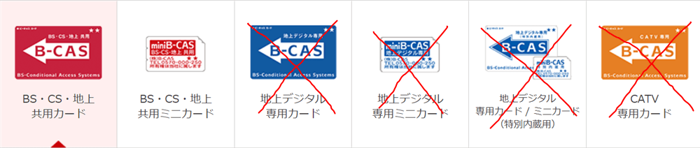 B-CASカード