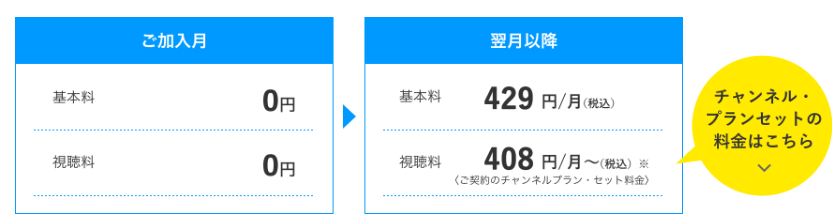 スカパーの視聴料金